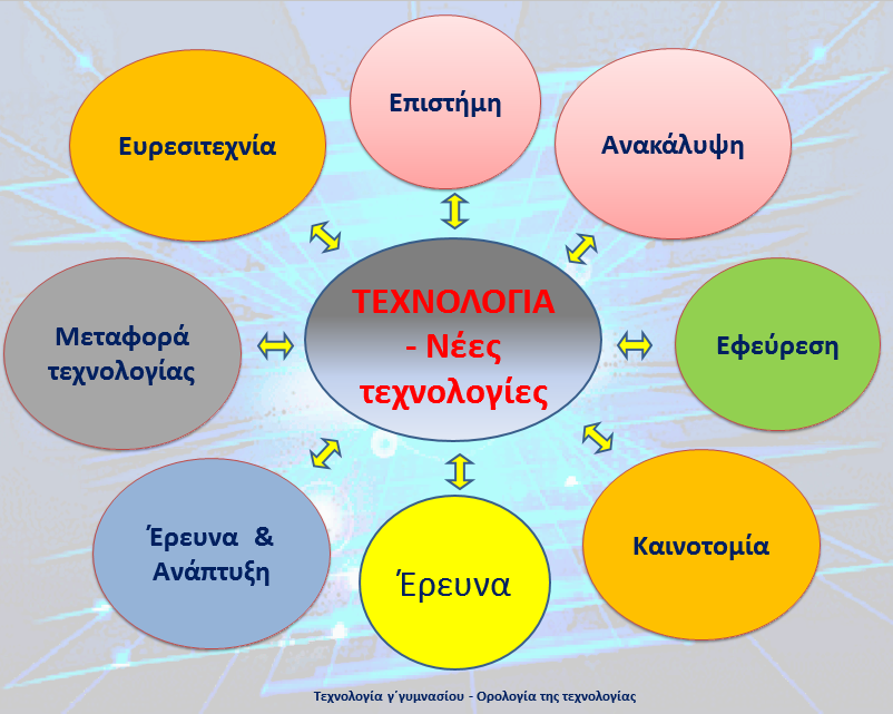 Εικόνα επιλογής