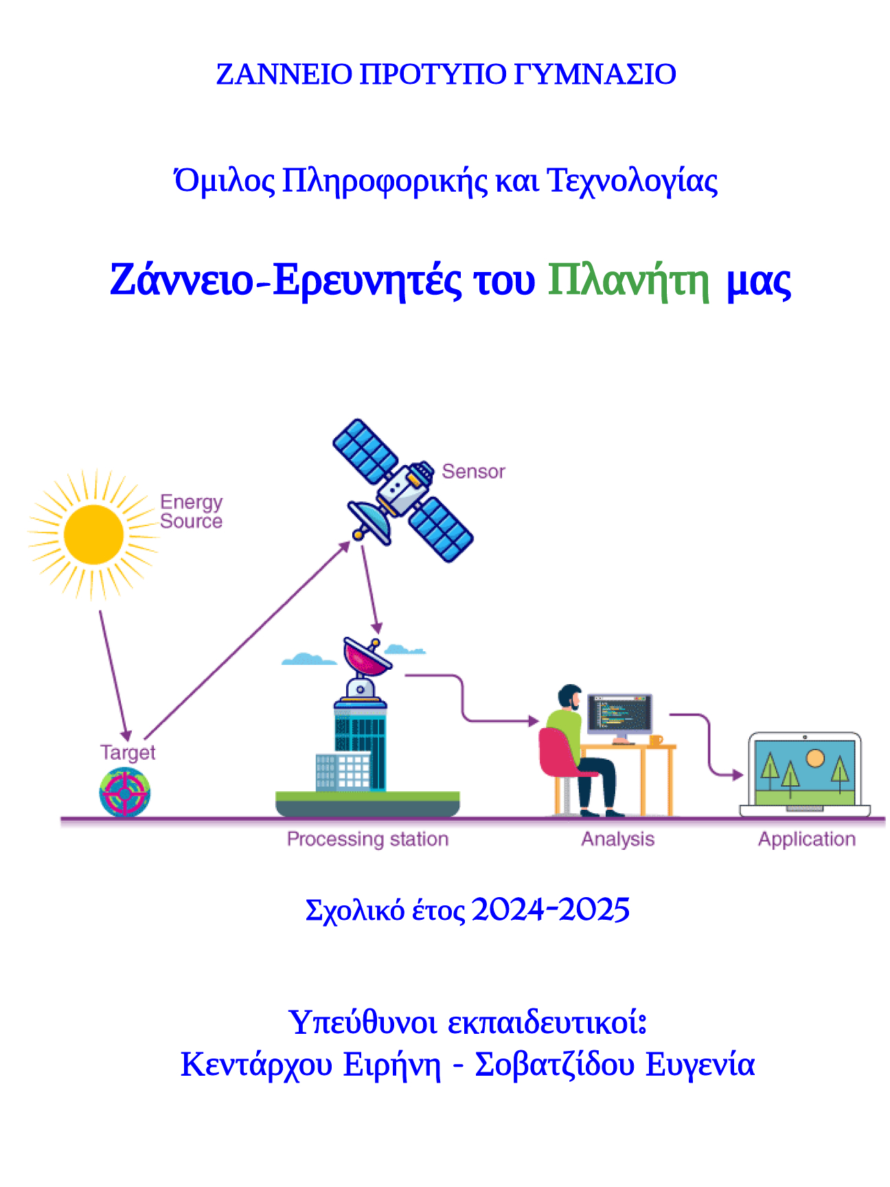 Εικόνα επιλογής