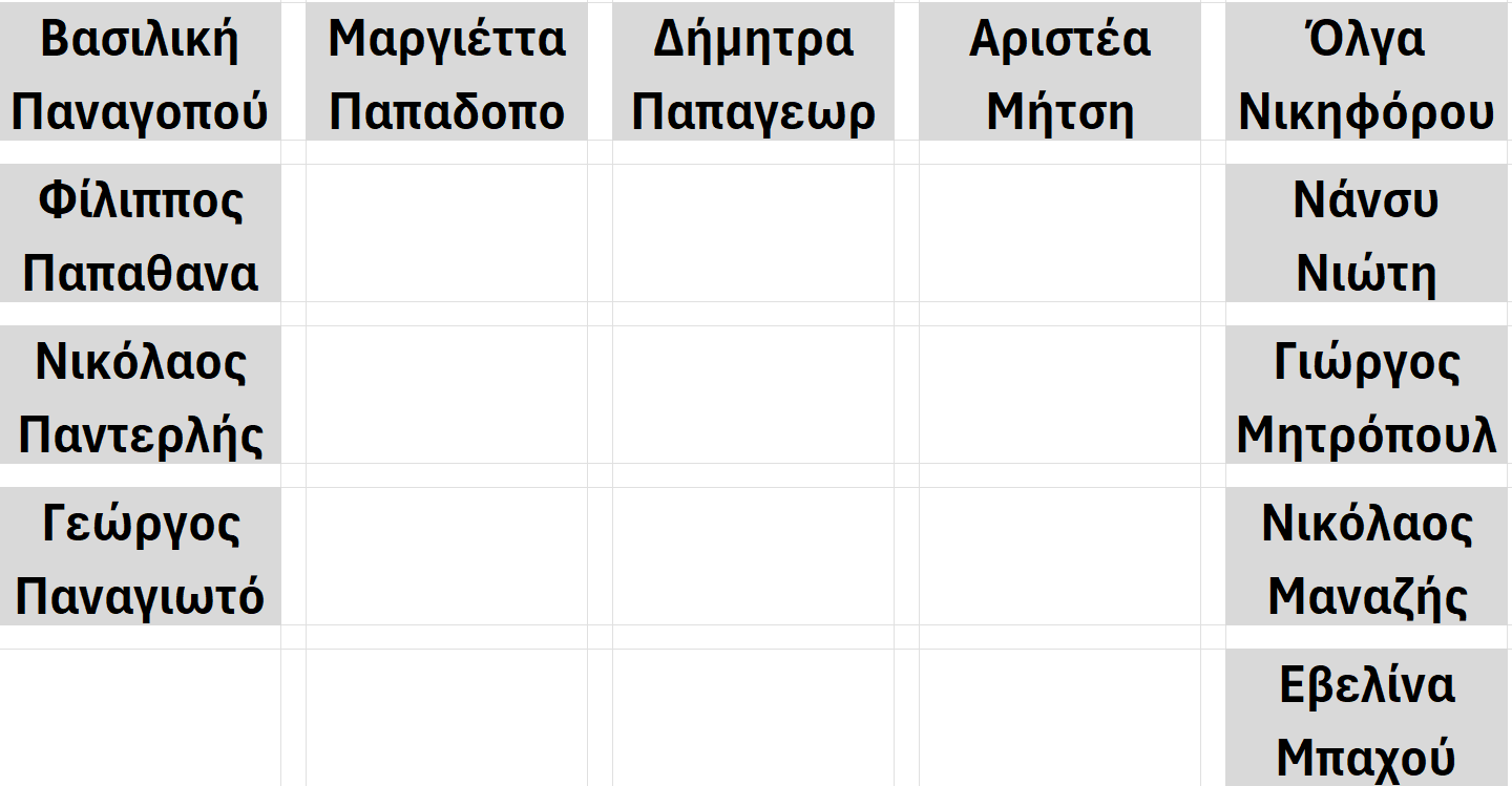 Εικόνα επιλογής