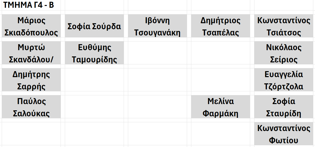 Εικόνα επιλογής