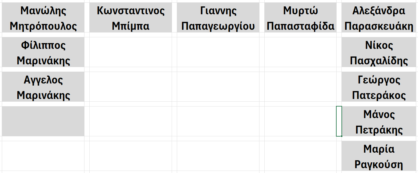 Εικόνα επιλογής