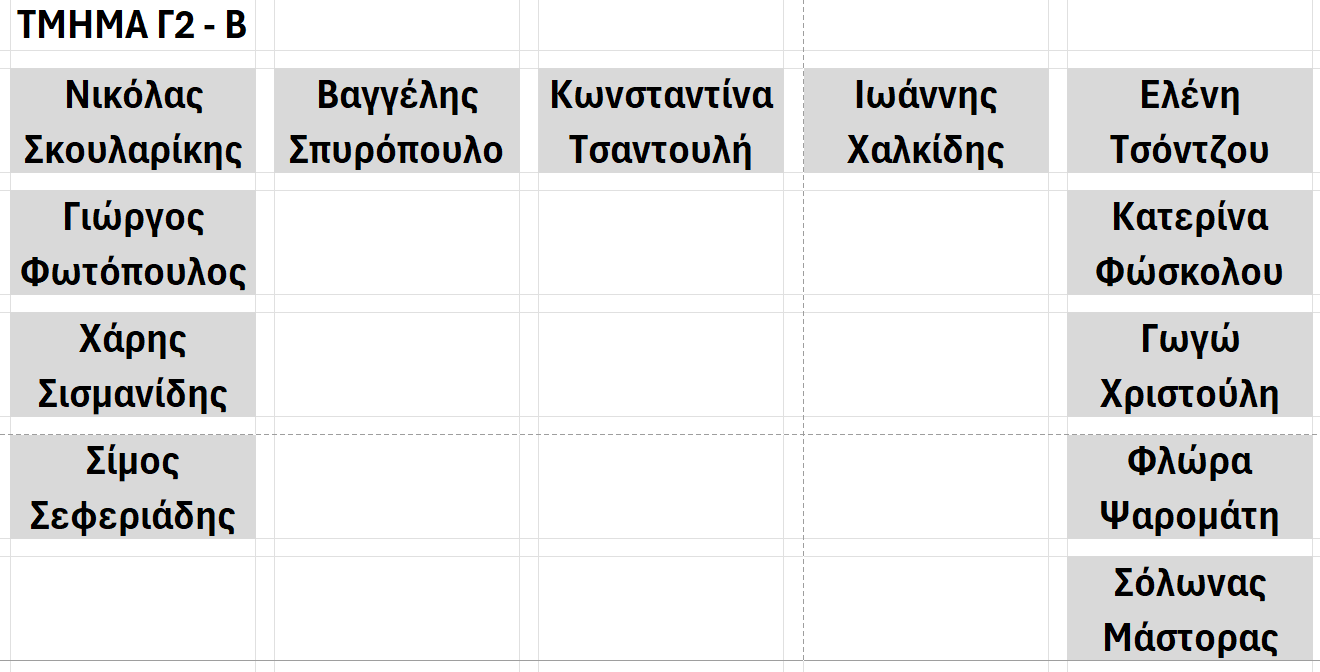 Εικόνα επιλογής