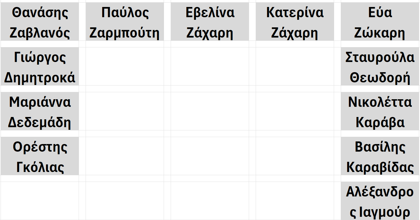 Εικόνα επιλογής