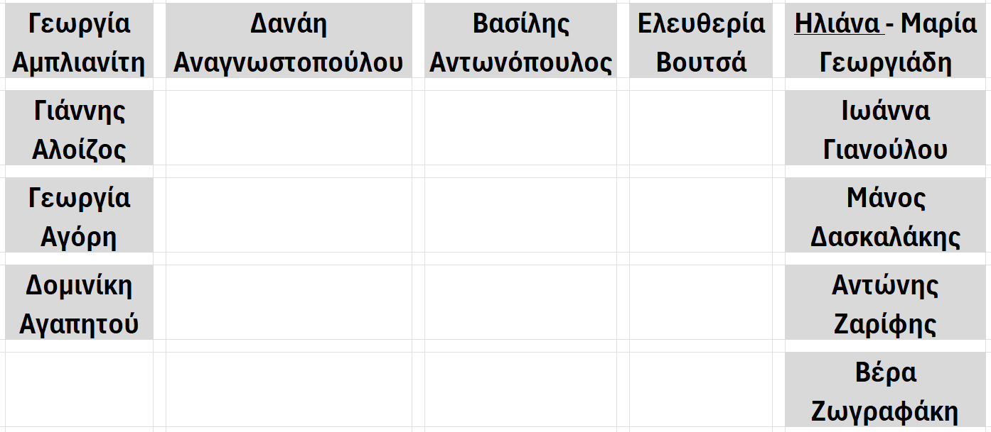 Εικόνα επιλογής