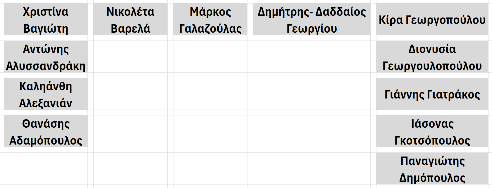 Εικόνα επιλογής