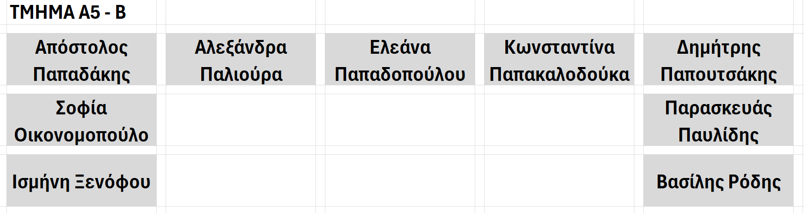 Εικόνα επιλογής