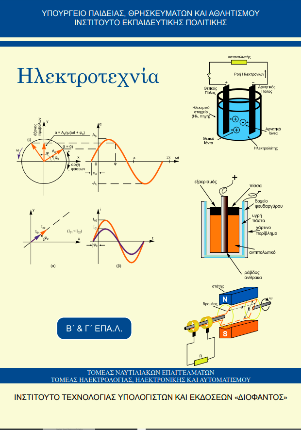 Εικόνα επιλογής