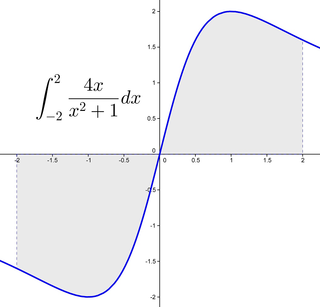 Εικόνα επιλογής