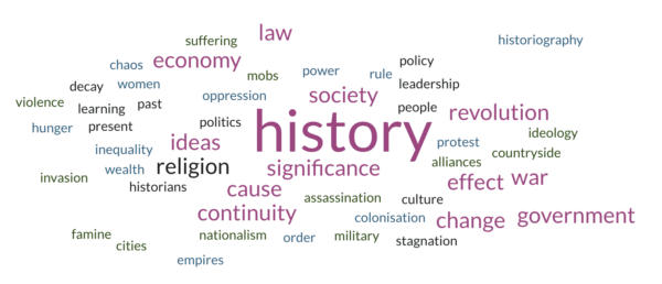 Εικόνα επιλογής