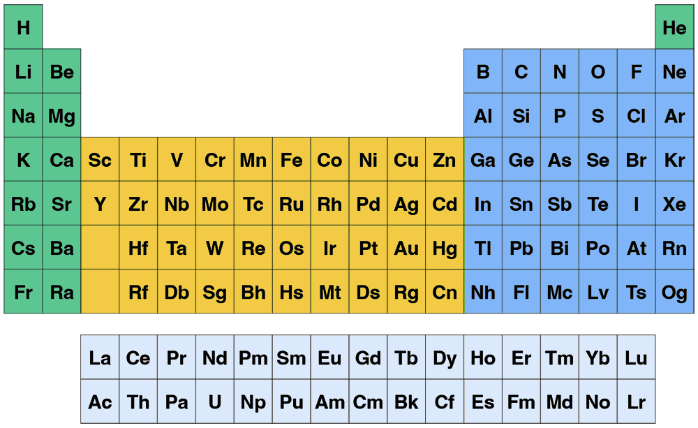 Εικόνα επιλογής