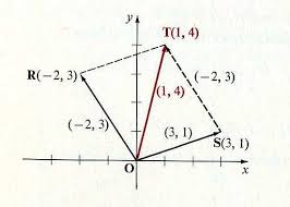 Εικόνα επιλογής