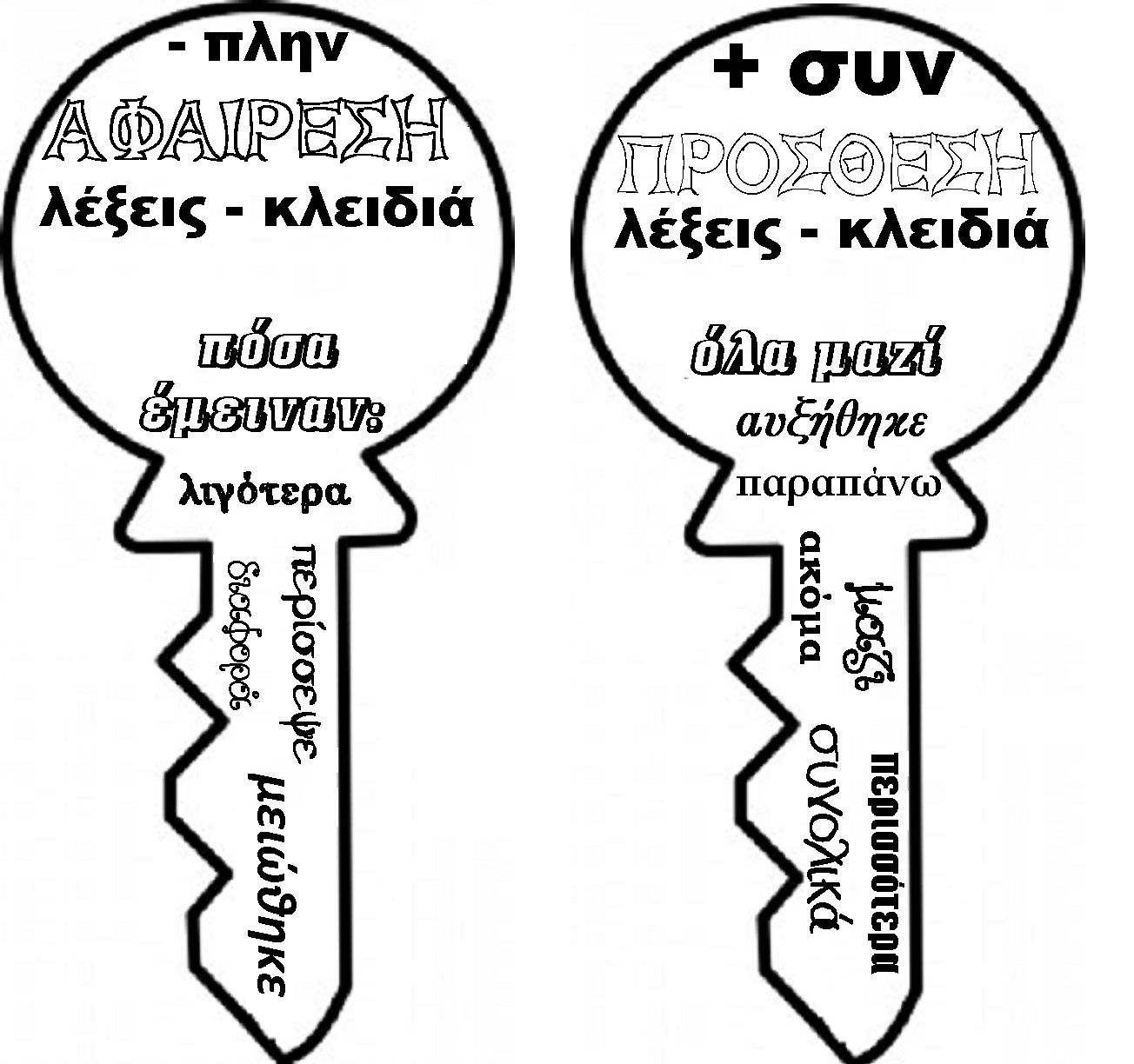 Εικόνα επιλογής