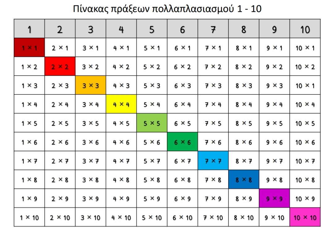 Εικόνα επιλογής