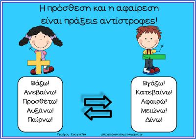Μάθημα