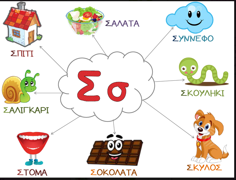 Μάθημα