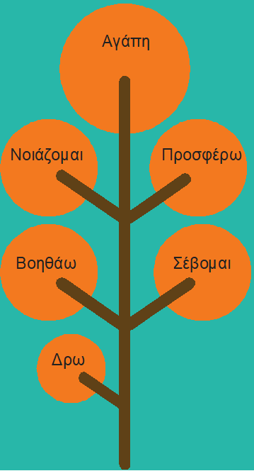 Εικόνα επιλογής