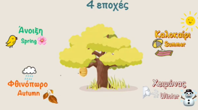 Εικόνα επιλογής