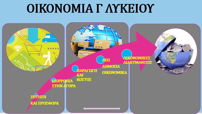Εικόνα επιλογής