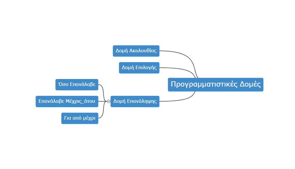 Εικόνα επιλογής