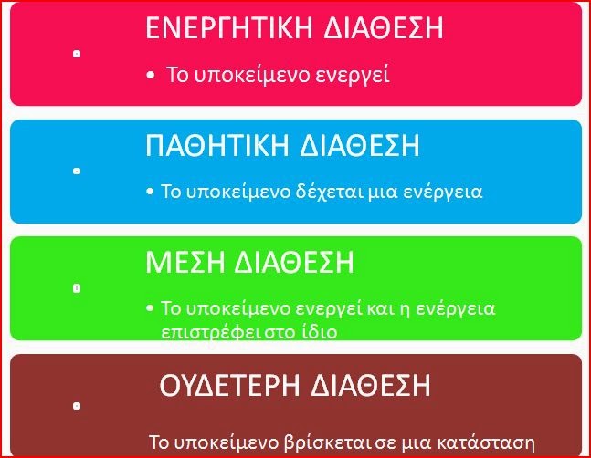 Μάθημα