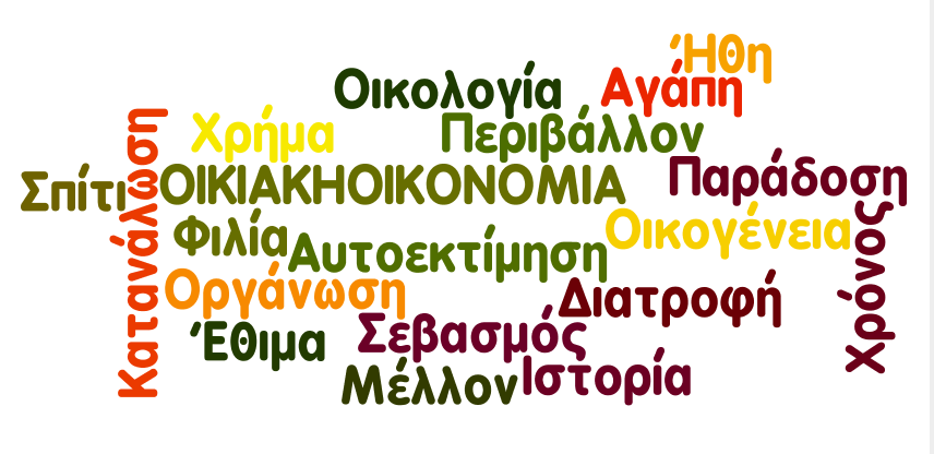 Εικόνα επιλογής
