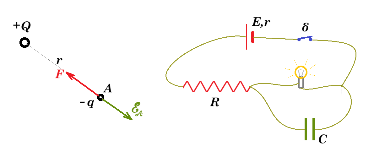 Εικόνα επιλογής