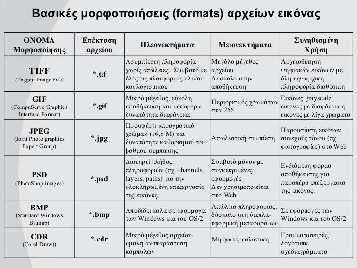 image_types