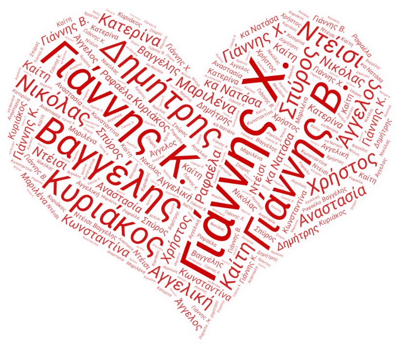 https://wordart.com/zku0k1c56qf6/%CF%84%CE%BF-%CF%86%CE%B1%CE%BD%CF%84%CE%B1%CF%83%CF%84%CE%B9%CE%BA%CF%8C%20%CE%B22!