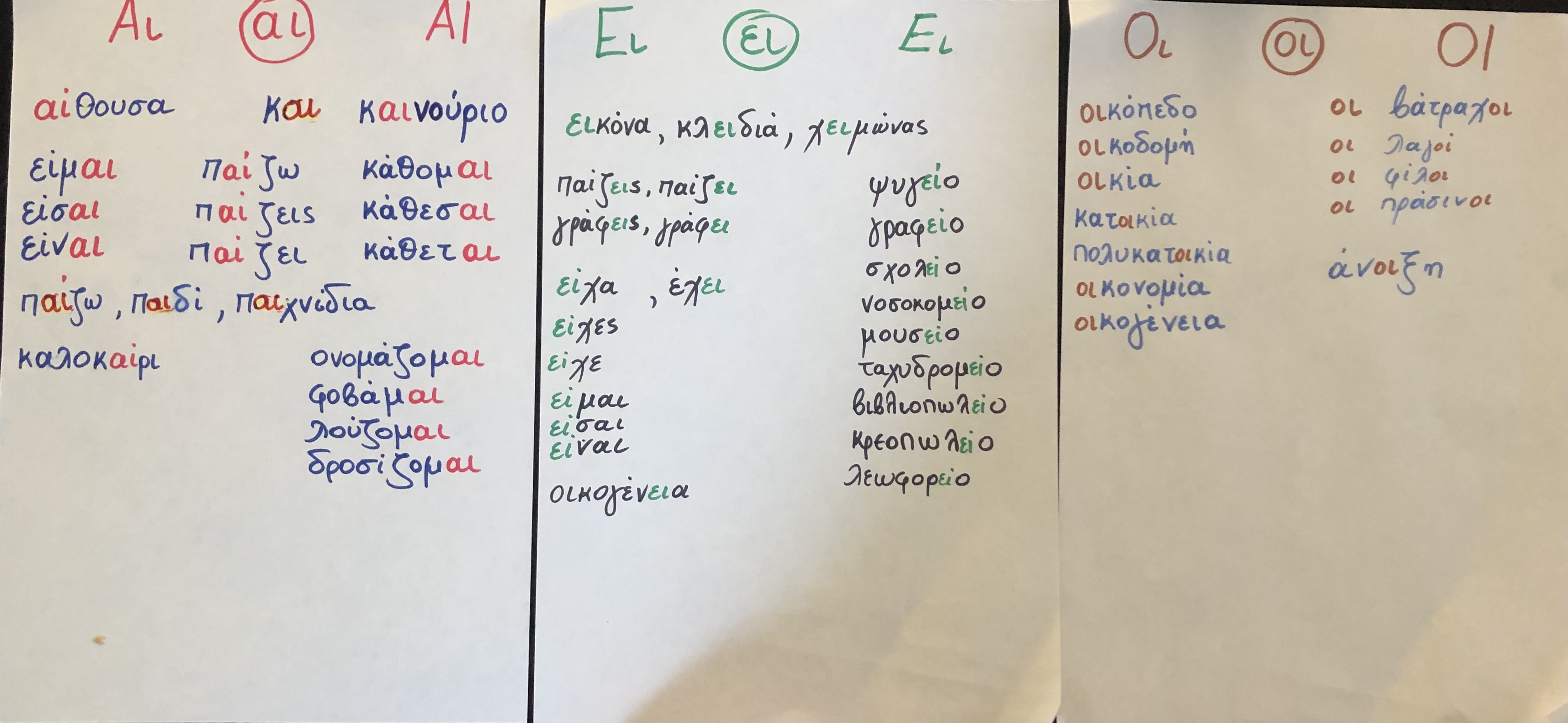 αι ει οι