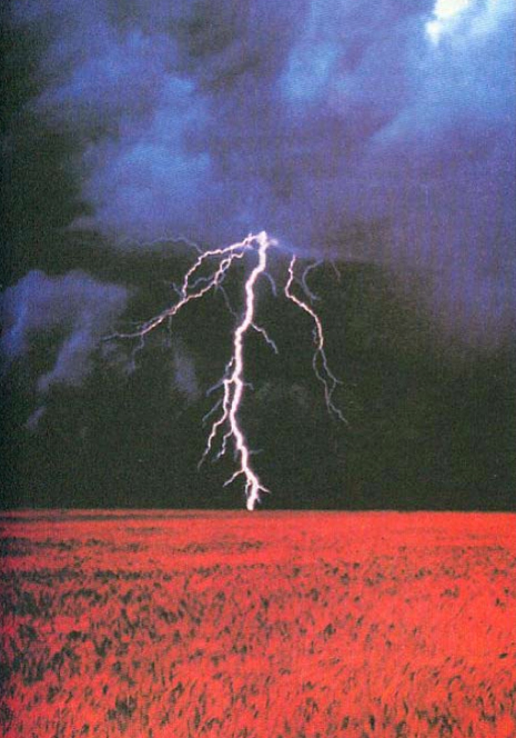 ΗΛΕΚΤΡΙΚΟ ΠΕΔΙΟ